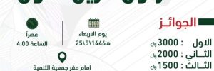 GcwKWwMWIAABr8E